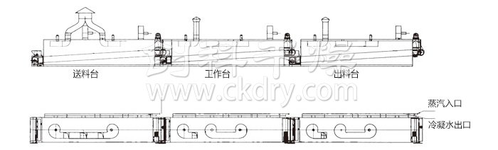 脫水蔬菜干燥機結(jié)構(gòu)